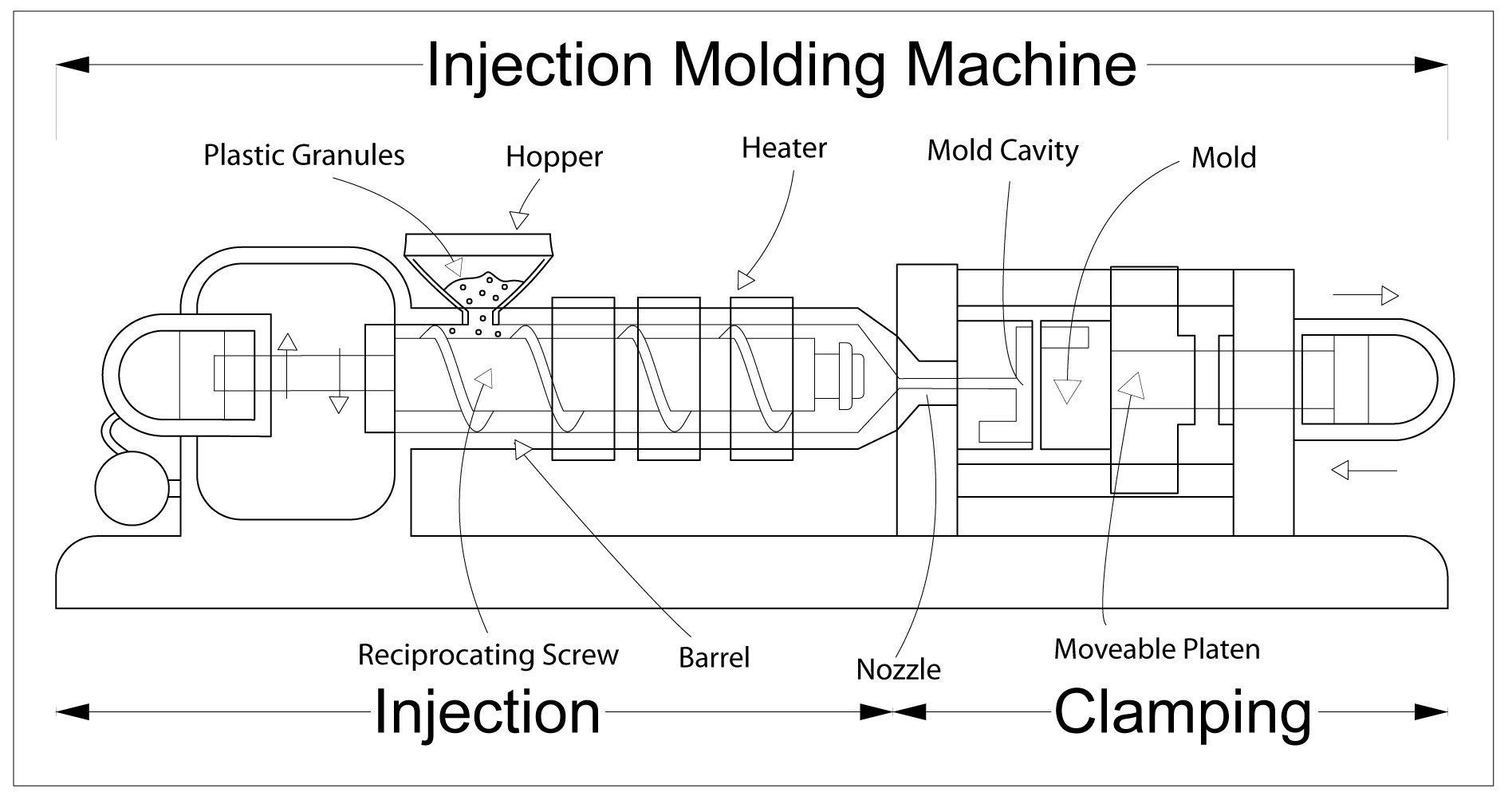 injection moulding-东莞市康晋工业有限公司